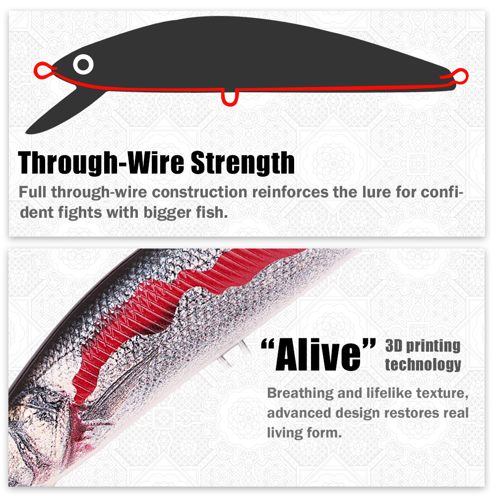B&U 12cm Through Wire Sinking  - огляд і ціна Fishing Lure Jerkbait