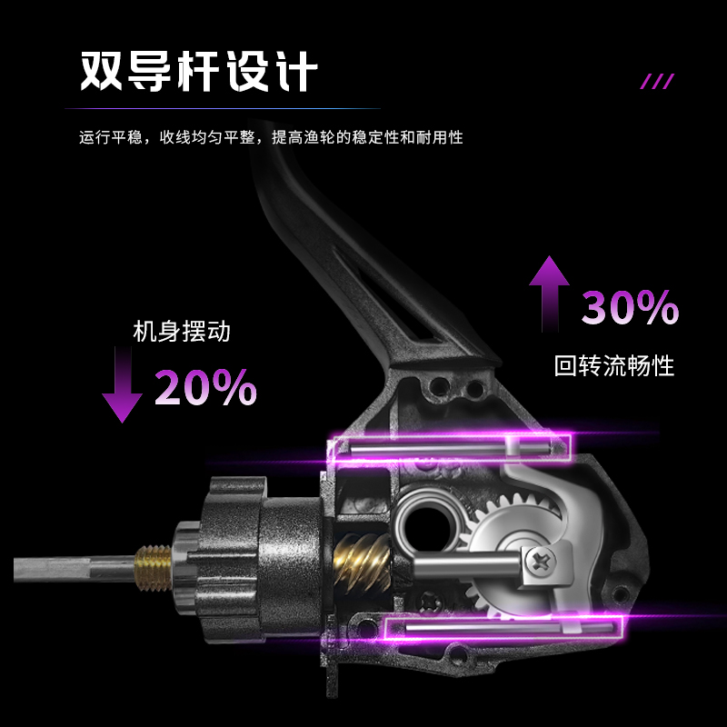 Takuma Lingxi Spinning Reel-Li - огляд і ціна Fishing Lure Spinner