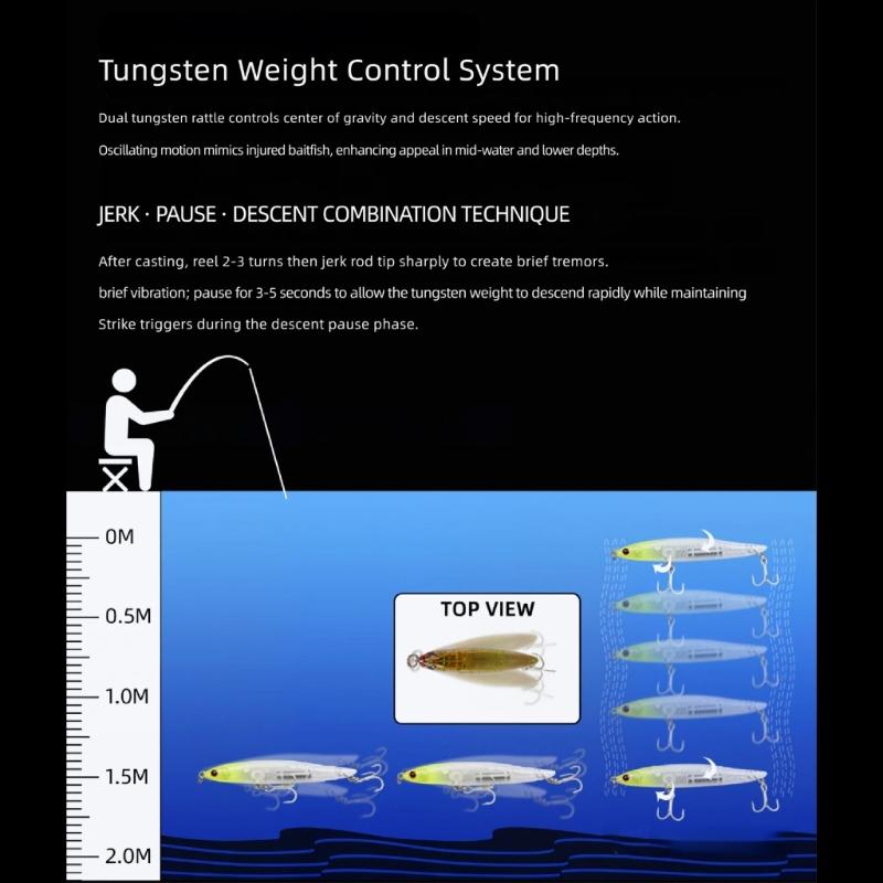 Y1UC Sinking Fishing Jerkbait  - огляд і ціна Fishing Lure Jerkbait