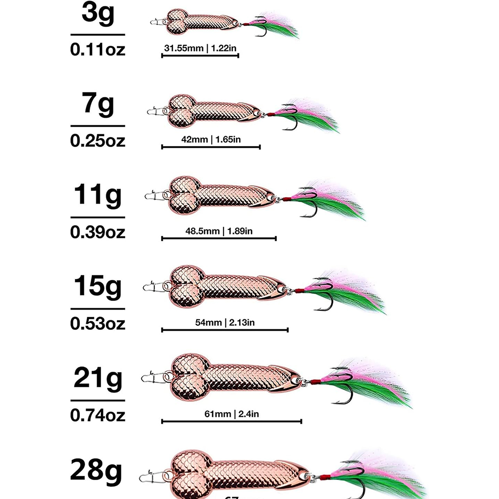 Metal Penis VIB Fishing Lure 3 - огляд і ціна Fishing Lure Blade Bait
